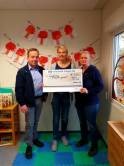 Spende an unseren Kindergarten Gersten - Spende an lokalen Kindergarten